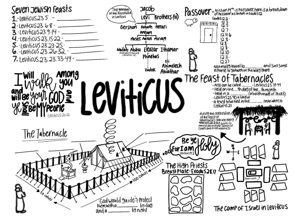 leviticus-coloring-pages-coloring-pages